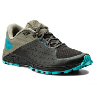 Женские кроссовки New Balance Summit V2 WTSUMPP2